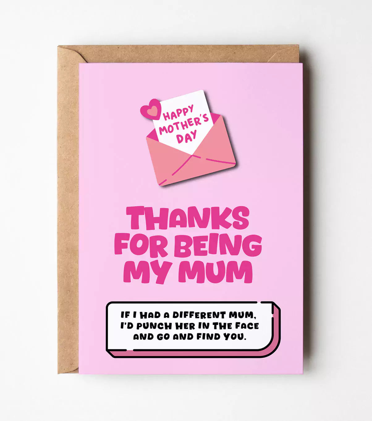 Thanks For Being My Mum Greeting Card