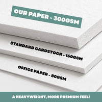 Extreme Quality 300gsm Matte Paper Cardstock – A4 Home Inkjet Coated – No Warping, Perfect for Cards, Photos, Invitations & DIY Projects